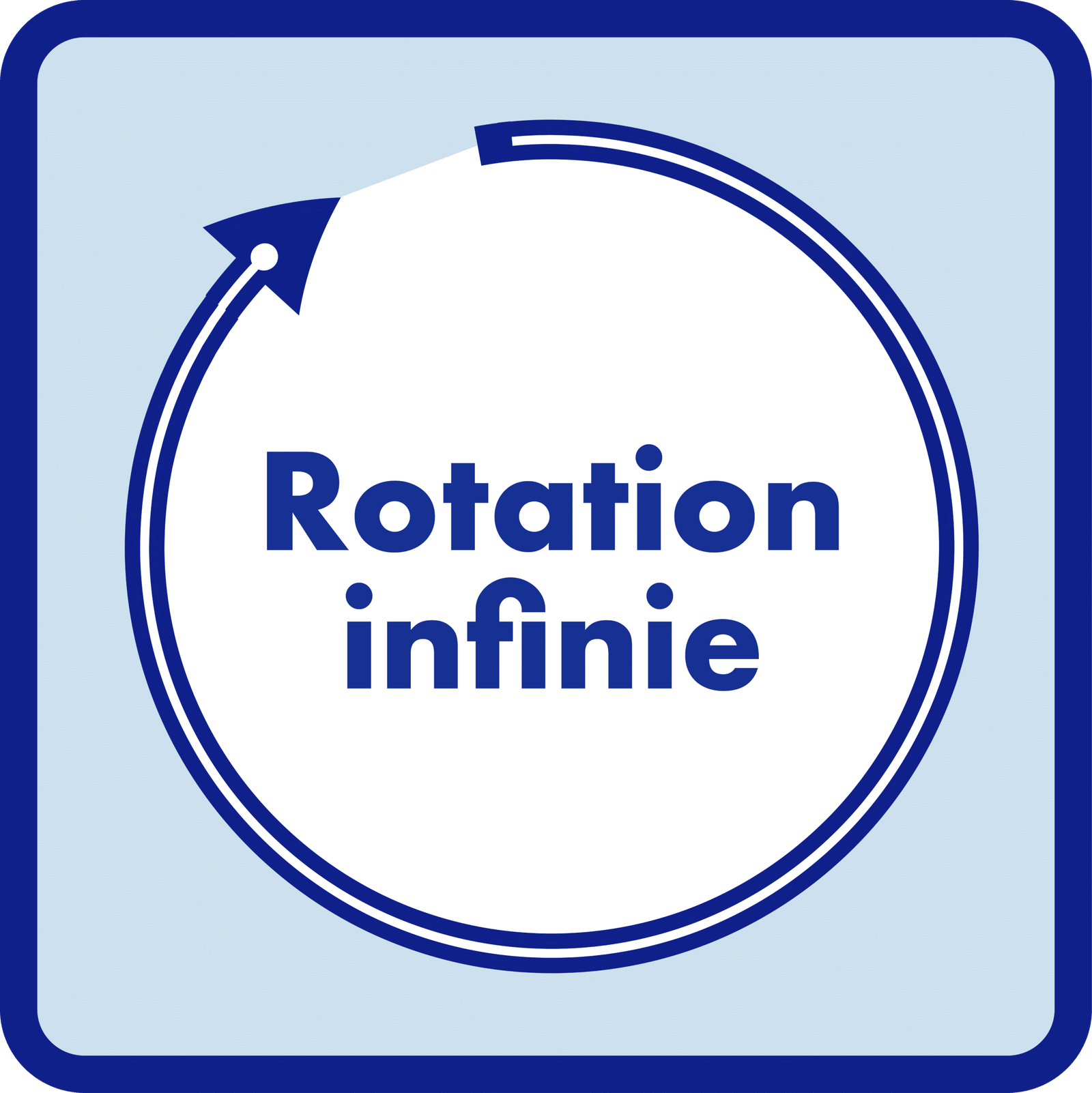 Rotation infinie